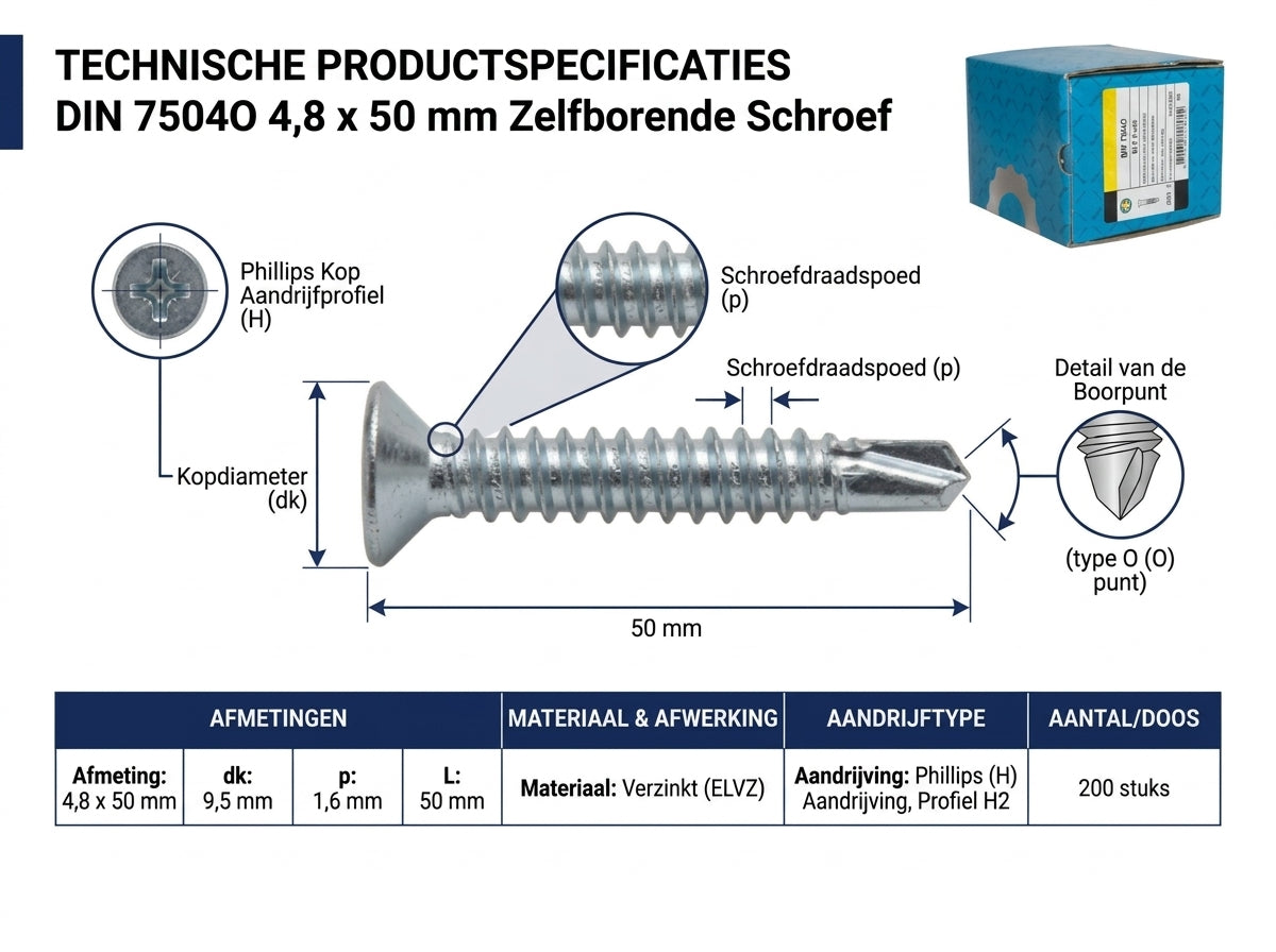 Boorschroef VZK PH DIN75040 EV