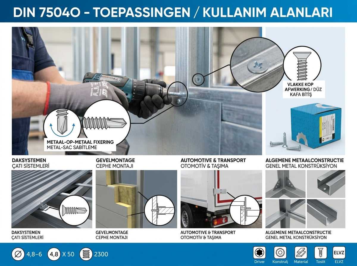 Boorschroef VZK PH DIN75040 EV